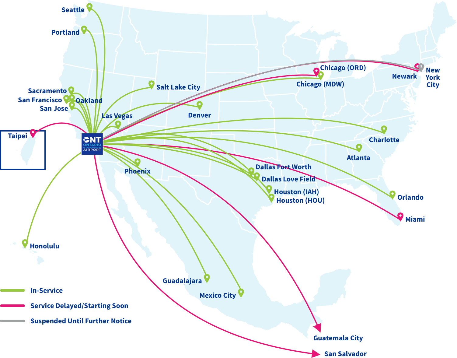 All Airlines