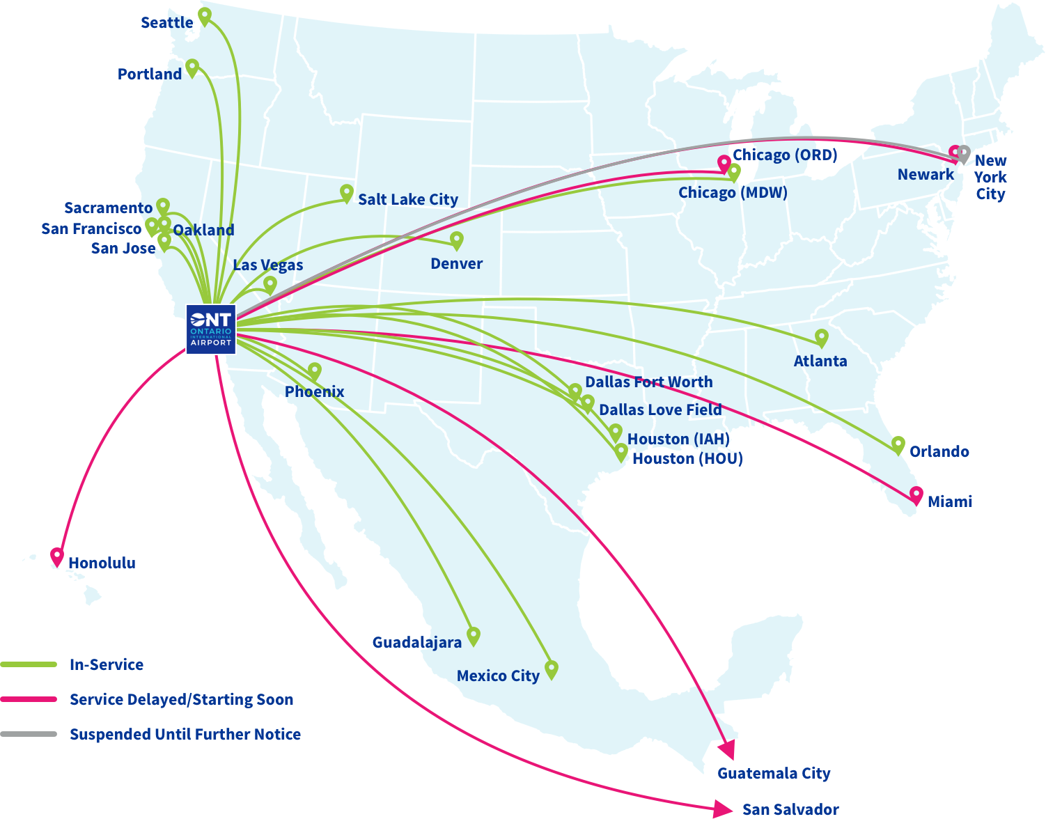 All Airlines