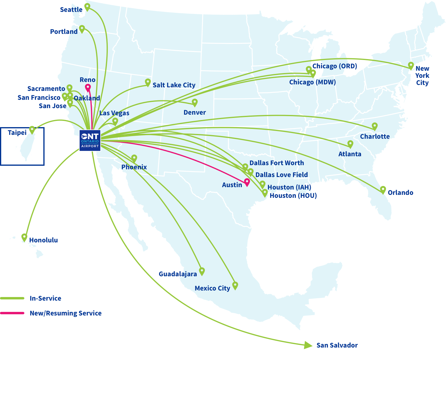 All Airlines