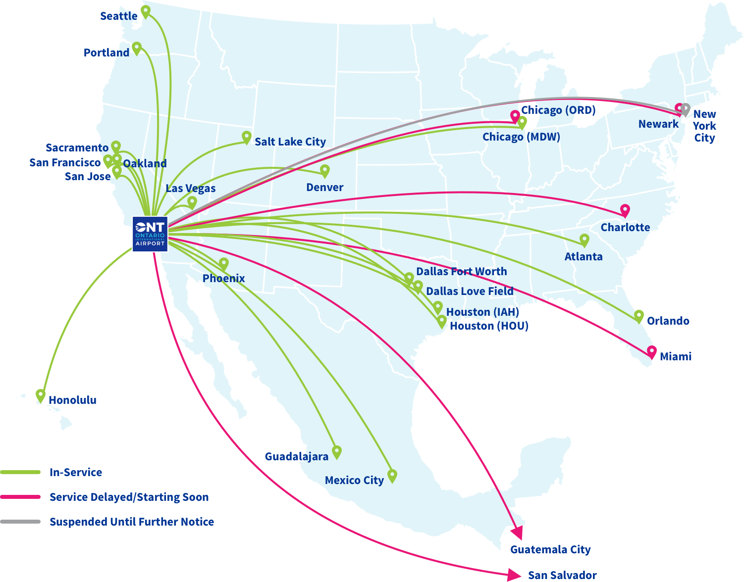 All Airlines