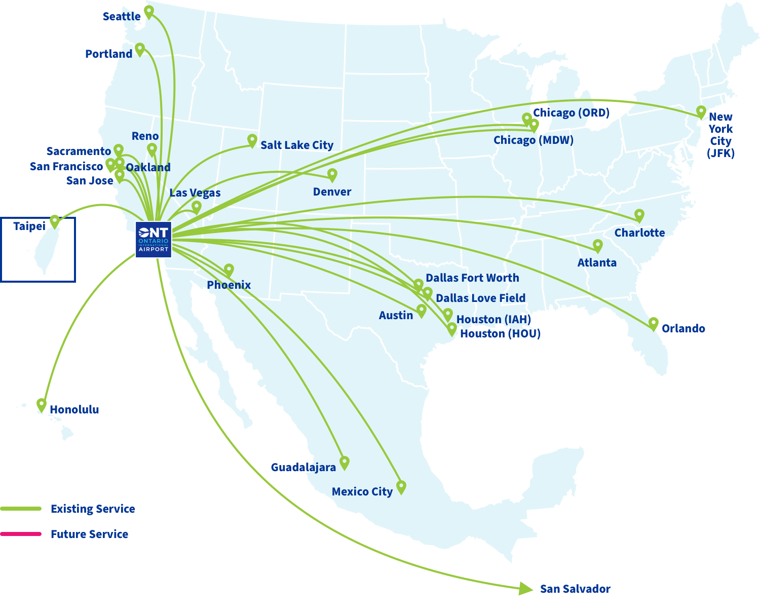 All Airlines